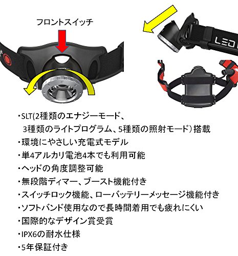 LED Lenser H7R.2 Box, Stirnlampe - 2