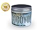 CocoYou Extra Virgin Coconut Oil 100% Pure Organic Multi-Use Coconut Oil for all Skin Care & Hair Types Reduces the Signs of Ageing and Appearance of Wrinkles and Dark Circles 200ml. Body Oils Hair Oils Skin care Conditioners Body Butters