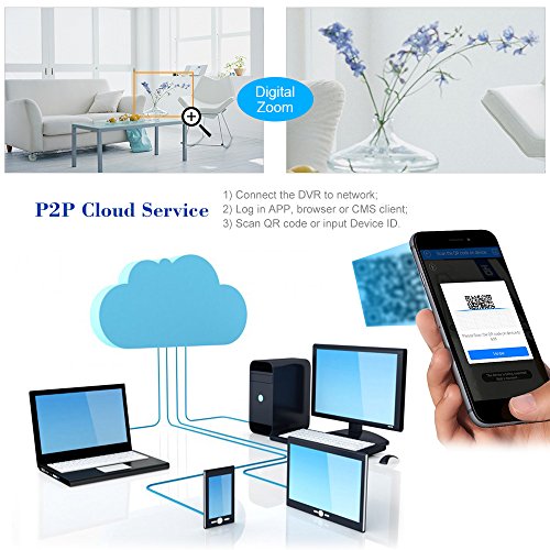 OWSOO 8CH Kanal Voll 960H/D1 800TVL CCTV Überwachung DVR Security System HDMI P2P Cloud Network Digital Video Recorder + 4 * Indoor Infrarot-Dome-Kamera + 4 * 60ft Kabel - 4