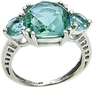 Incredible Sterling Silver Lab Created Color Change Alexandrite Ring Size P