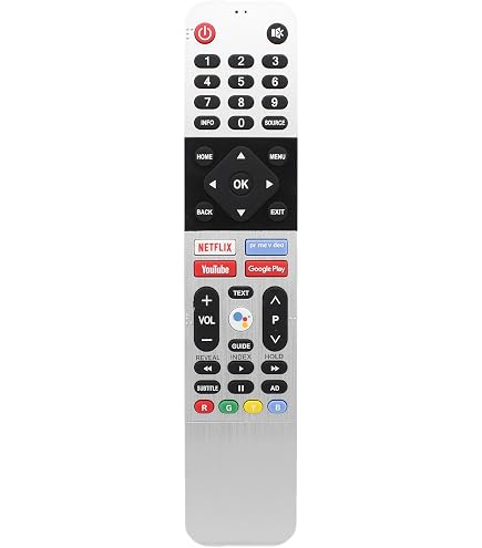 ALLIMITY Telecomando Sostitutivo Per TV Coocaa – Modelli Q5, S3C, S3N, S3M, S6G, 32-65 Pollici, Nessuna Programmazione, Batterie Non Incluse - 2