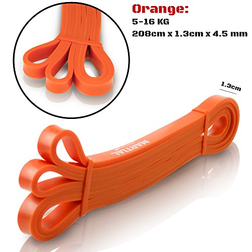 Resistance Band – perfekte Fitnessbänder & Rubber Band für effektives Training – Widerstandsbänder & PowerBand für den ganzen Körper – Expander & Bodytrainer für dein Workout - 2