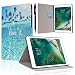 Produktbild iPad Pro 9.7 Hülle, Yokata Flip PU Lederhülle mit Karten Slot Eingebautem Magnet Handyhülle Standfunction Case Tasche Schutzhülle Etui Brieftasche Cover + 1x Kapazitive Feder - Live it