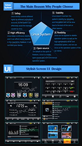 En el tablero de 7 pulgadas capacitiva multi-pantalla táctil 2 din doble estéreo del coche Jefe de la unidad Bluetooth AM / FM No-DVD Radio Receptor Espejo Enlace para los teléfonos Android de navegación GPS con la cámara de reserva sin hilos