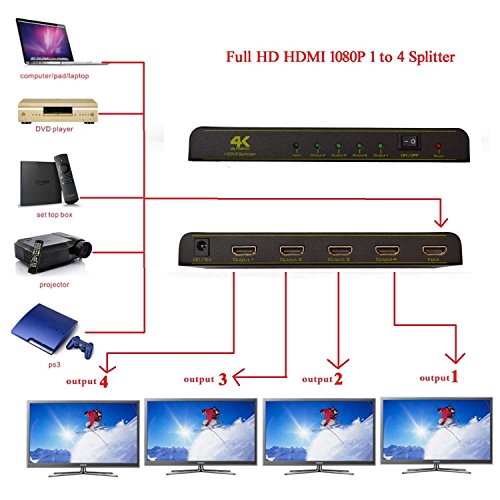 Obtener 3D 4K 1x4 HDMI Splitter,1 HDMI Entrada 4 HDMI Salida
Switcher,Soporte de HDMI 1.4a+HDCP1.4,4K x 2K@30Hz,1080p@120Hz,1080P
3D@60Hz,DTS-HD/Dolby True-HD/LPCM 7.1/DTS/Dolby AC3/DSD en Amazon
