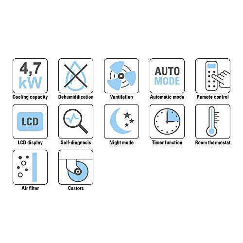 TROTEC Lokales mobiles Klimagerät Klimaanlage PAC 4700 X mit 4,7 kW / 16.000 Btu, EEK A (inkl. Programmierbarer 24-Stunden-Timer, Beleuchtetes LCD mit Statusanzeige, Einstellbare Luftausblasrichtung, Fernbedienung, 3 Ventilationsstufen,Mehrfach-Luftfilterung mit Aktivkohle) - 2