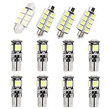 5,Reemplace la bombilla directamente.Si el LED no se ilumina,simplemente gírelo 180 grados (polaridad inversa).100% de garantía de satisfacción,si tiene alguna otra pregunta,no dude en contactarnos.