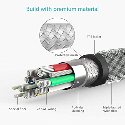 Syncwire USB C Kabel auf USB 3.0 Ladekabel Datenkabel geeignet für Typ C Geräte – Bild 3