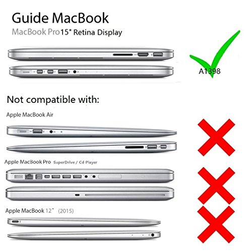 JAMMYLIZARD | Shell Cover für [ MacBook Pro 15.4″ mit Retina A1398 ] Zweiteilige Gummierte Hülle, KLAR / MILCHIG Matt - 7