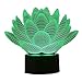 Produktbild Wangzj 3d Illusion Lampe F1 Rennwagen Led Nachtlicht / 7 Farben Touch Schalter Schlafzimmer Dekoration Beleuchtung/Kinder Weihnachtsgeschenk   Lotus