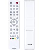 ALLIMITY Telecomando Universale Sostitutivo Per TV Thomson TCL | Modelli 32HU2253, 40FT5453, 50FU3253 E Molti Altri (RC3000E02 / 06-RC3000E-RM202AA)