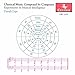 Produktbild Classical Music Composed by Computer: Experiments in Musical Intelligence by Computer (1997-01-01)
