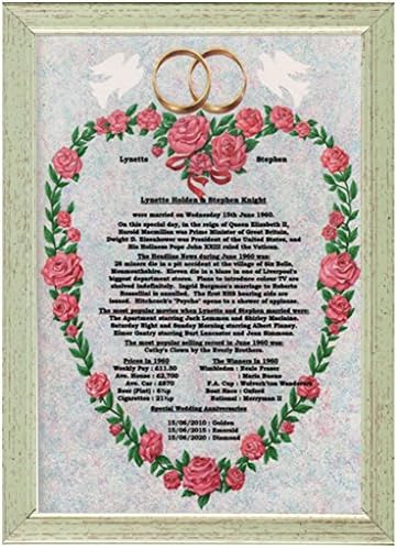 25th Silver Wedding Anniversary Framed Gifts Personalised For Mum and Dad and Couples