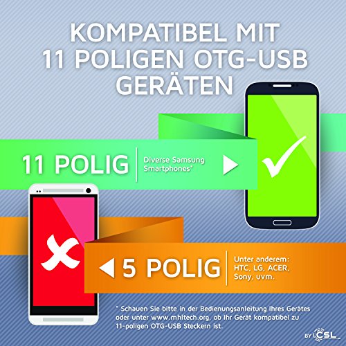 CSL – MHL Micro USB zu HDMI Adapter / Kabel | 5in1 | MHL (OTG) zu HDMI / USB Schnittstelle / externer Cardreader (Kartenlesegerät) | zum synchronisieren von Smartphone / Tablet auf Fernseher / Smart TV / Monitor / Beamer | Samsung Galaxy S3, S4, Galaxy Note 2, Note 3 | Gerät muss OTG / MHL fähig sein - 5