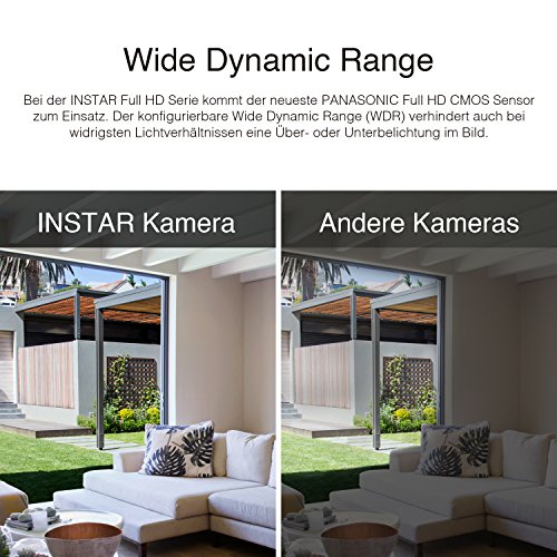 INSTAR 16 Mm Telephoto Lens IN-8015 Full HD/IP Camera/surveillance