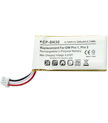 Batteria di ricambio da 220 mAh per Sennheiser DW Office Pro1 serie DW, SD Pro2 ML, SD Office, SD Ufficio SD Pro1 serie SD Wireless Headsets, Ahb401835t