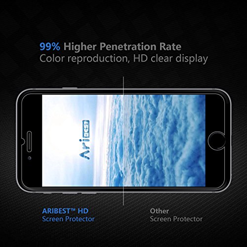 iPhone 6 6S Panzerglas Schutzfolie [3 Stück],Aribest Ultra-klar Panzerglas Schutzfolie für iPhone 6 6S 4,7 Zoll 3D Touch Kompatibel (0.25mm HD Ultra Clear) - 3