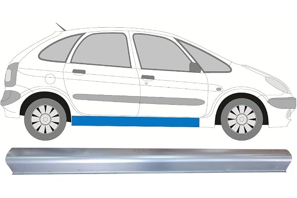 easyparts