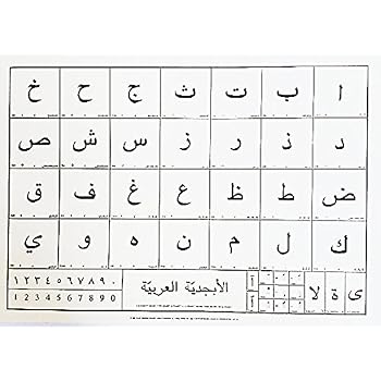 Affiche Éducative Alphabet Arabe Sumbox - 297x420mm Laminée, Avec Harakat Et Chiffres