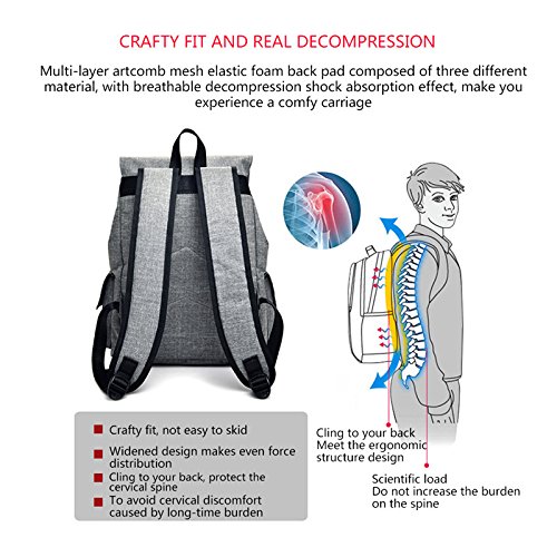 Fastar Laptop Rucksack mit USB-Ladeanschluss  leicht Robustes Segeltuch Rucksack Reisetasche Wandern Rucksack College Daypack f  r Handys MP3  Noteboo