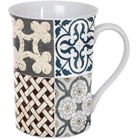 Taza con el paso del tiempo