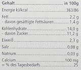 Hipp Joghurt-Pause Himbeere in Apfel-Banane 4 x 100 g - 2