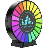 Coverzone RGB Sese Duyarlı M&uuml;zik Işığı Ara&ccedil; Kokusu Havalandırma Klipsli LED Ambiyans Aydınlatma USB Şarjlı Ritimle Senkron Re