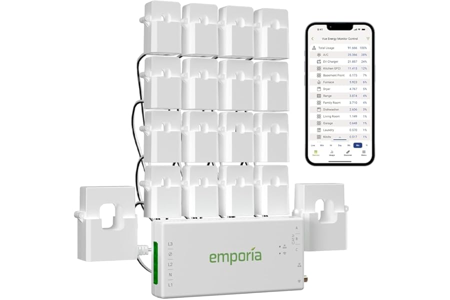 Smart Home Energy Monitor with 16 50A Circuit Level Sensors | Vue - Real Time Electricity Monitor/Meter | Solar/Net Metering