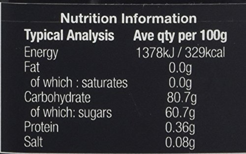 Real Health Manuka Honey MGO 500 | NPA 15+ 250g
