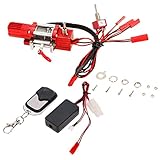 Einfache Installation und Kontrolle