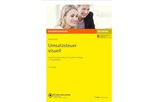 Umsatzsteuer visuell: Gesetzessystematik und Zusammenhänge in Schaubildern.