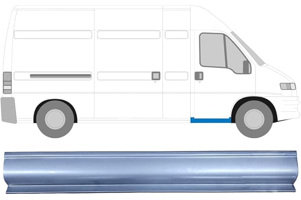 easyparts