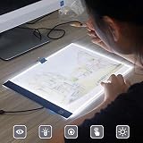 Tecnología de visión, LED sin brillo, brillante y ecológico sin parpadeos con rejilla de referencia.