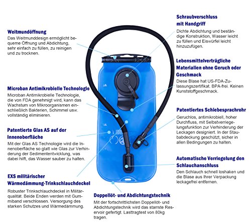 BONL Emerald Trinkblase für bis zu 3 Liter, Wasserbehälter in Militär-Qualität, große Öffnung, einfache Benutzung, haltbar, geschmacksneutral, ideal für Wanderungen, Fahrradtouren, zum Klettern, als Wasser-Rucksack, bei Outdoor-Events - 2