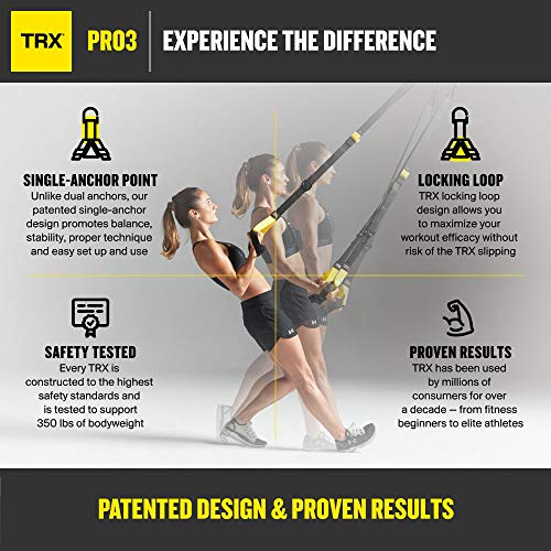 Ofertas para TRX - Entrenador de suspensión para gimnasio,
20.3x20.3x15.2 cm Descuento