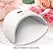 Nail Lamp, USpicy 24W White Light LED Nail Dryer for All Gel Polishes - UV, LED (Intuitive Finger Placement, 50,000 Hours of Use, LCD Display, Automatic Sensor)