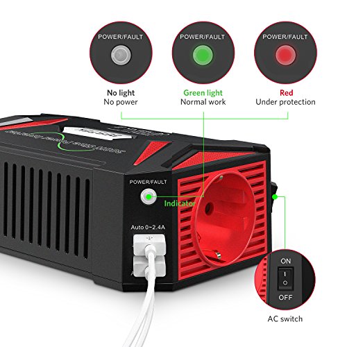 BESTEK 300W Convertisseur PUR SINUS 12V 220V 230V Transformateur de Tension pour Voiture Onduleur 12V avec Double Ports USB, Prise Européenne, Ventilateur Intégré, Pieds Antidérapants, Indicateur LED, Interrupteur, 6 Protections Sûre