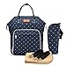 Produktbild Wickeltasche Große Kapazität Multifunktions Wickeltasche Wasserdichte Reiserucksack Windel Tragetaschen für Baby Care Stilvoll und Haltbar mit 3 isolierte Taschen Wickelauflage Strap (blau)
