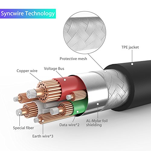 Micro USB Kabel Syncwire UNBREAKcable – Lebenslange Garantieserie – [High Speed Sync und Ladekabel] 2.4A Ladekabel Samsung für Android Smartphones, Samsung, HTC, Sony, Nexus und mehr – 1m/3,3ft Schwarz - 3