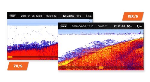 Deeper Sonar Smart PRO Set WiFi + Supporto per Smartphone Echo Lot POS