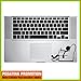 Price comparison product image "TRACKPAD STICKER RELAX " High Quality Sticker Decal Decals Self Adhesive ,PC; NET BOOK NOTEBOOK MAC MACBOOK I-PAD 14" 15" 16" 17" PRO Trackball