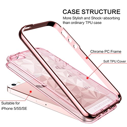 Funda iPhone SE Funda iPhone 5 Funda iPhone 5S BENTOBEN Carcasa Case Cover con TPU Suave y Anti-rasgu os Transparente 3D Modelo Geom trico de Diamante con Textura Funda para iPhone 5 5S SE Rosa Oro reviews Funda iPhone SE Funda iPhone 5 Funda iPhone 5S BENTOBEN Carcasa Case Cover con TPU Suave y Anti-rasgu os Transparente 3D Modelo Geom trico de Diamante con Textura Funda para iPhone 5 5S SE Rosa Oro