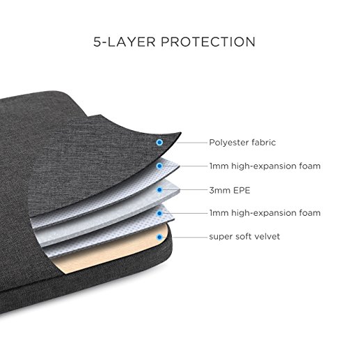 DOMISO 10 1  10  Laptop Sleeve Vertikalen Stil Wasserabweisend Laptop Sleeve Case Bag H  lle Schutzh  lle Notebook Tasche Schutzabdeckung f  r 9 7 Zol