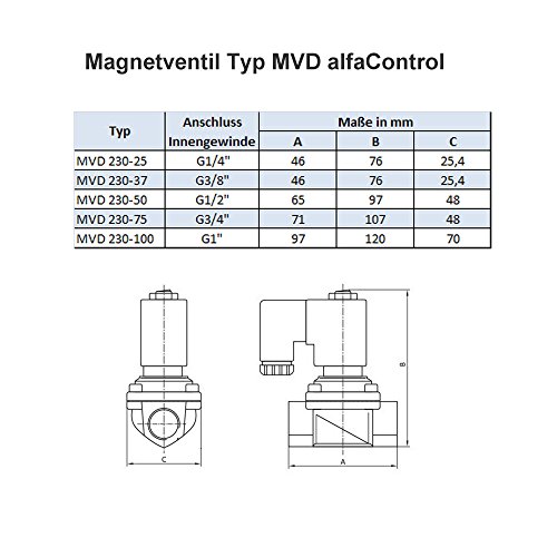 Magnetventil 230V MS Innengewinde 3/4″ für Solar- und Heizungsanlagen, Industrie- und Agrartechnik, inkl. 2 Verschraubungen 3/4″ IGxAG (51148) - 3