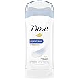 Dove Invisible Solid Anti-Perspirant/Deodorant, Original Clean, 2.6 Oz (Pack of 3)