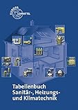 tabellenbuch sanitär heizung lüftung 2019  Tabellenbuch Sanitär-, Heizungs- und Klimatechnik