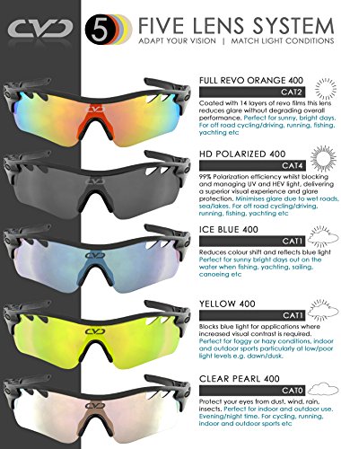 CVC Airwrap POLARISIERTE Fahrradbrillen Radfahren Sportbrillen Sonnenbrillen POLARISED Pro Sports Cycling Running Golf Sunglasses Set with 5 Interchangeable Lenses - 3