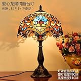 3C zertifizierte Teile: volles Licht