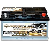 Abmessungen: L:278mm x B:175mm x H:190mm, Gewicht: 21 kg, Bodenleiste: B13, Endpolart: Pluspol rechts