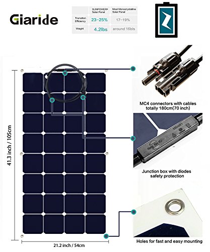 GIARIDE 100W 18V 12V Solar Panel Sunpower Cell Flexible Bendable Lightweight Waterproof Off-grid Solar Power System for RV, Boat, Caravans, Motorhome, Camp and 12V Battery Charging